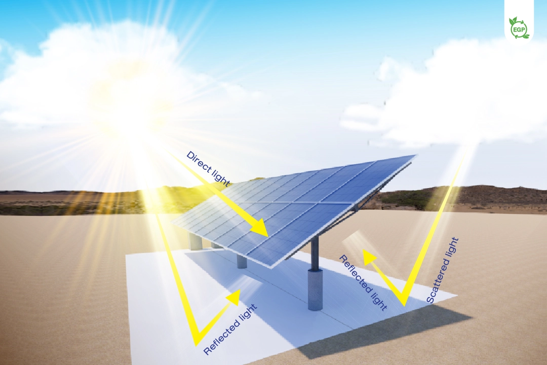 bifacial solar