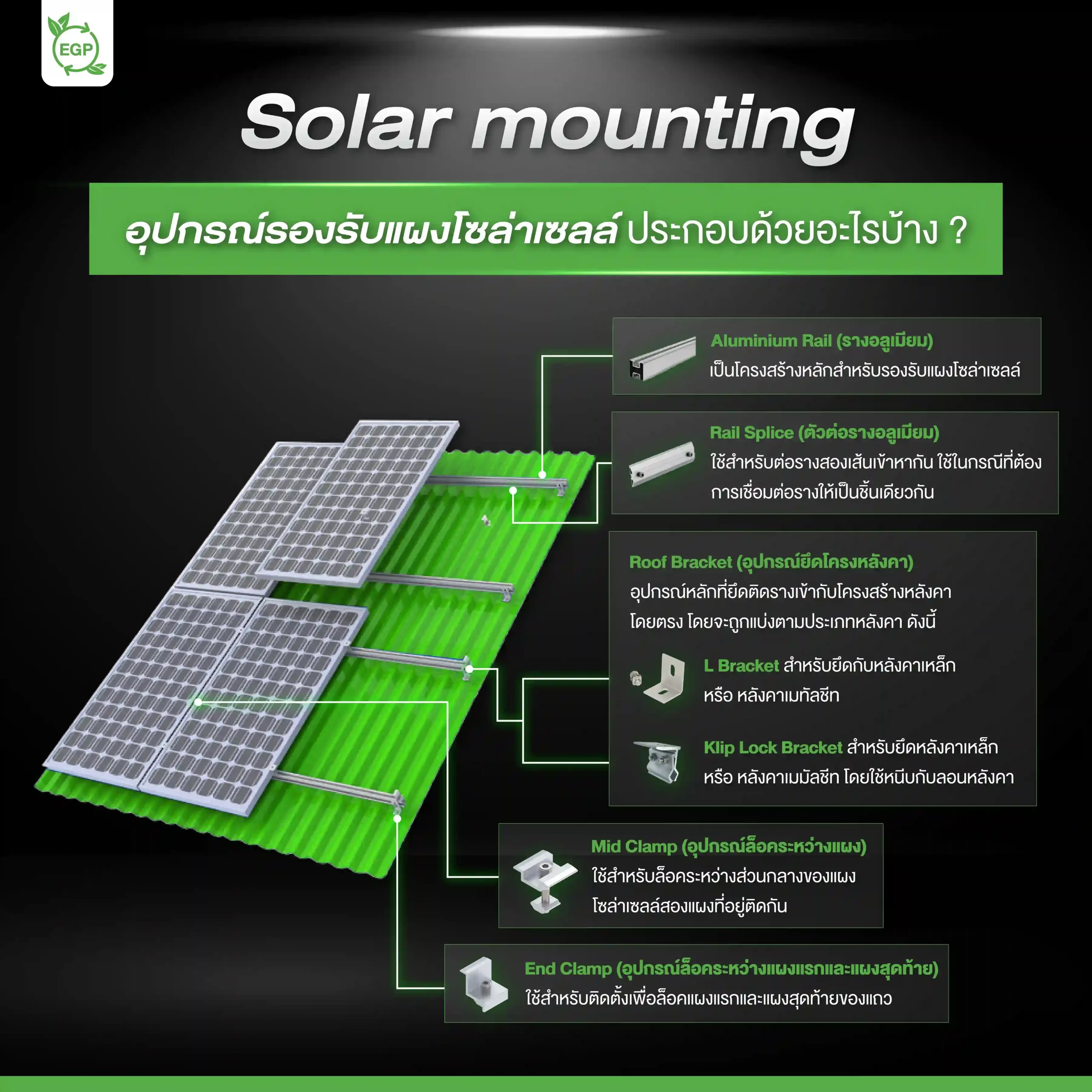 solar mounting คือ