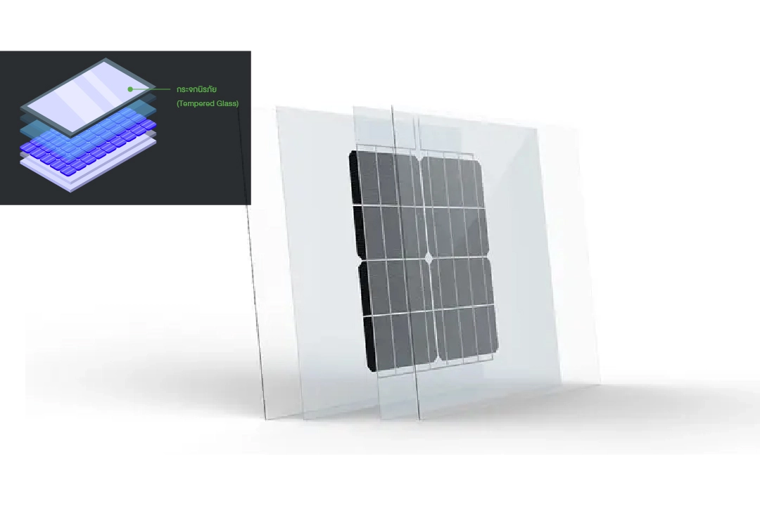 ส่วนประกอบของโซล่าเซลล์