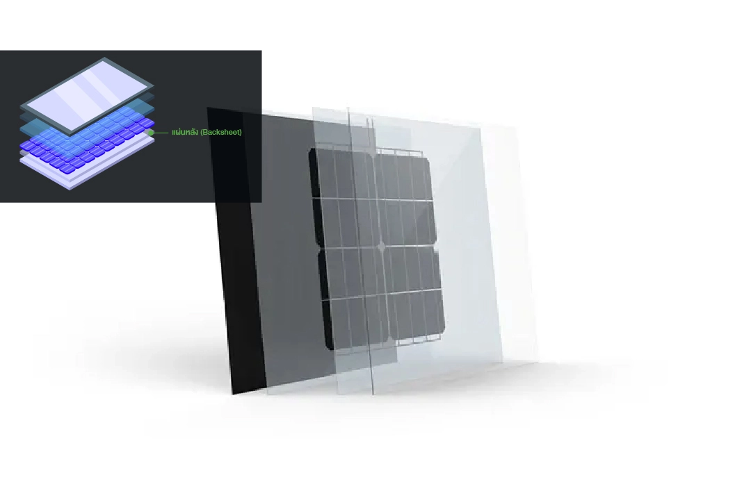 ส่วนประกอบของโซล่าเซลล์